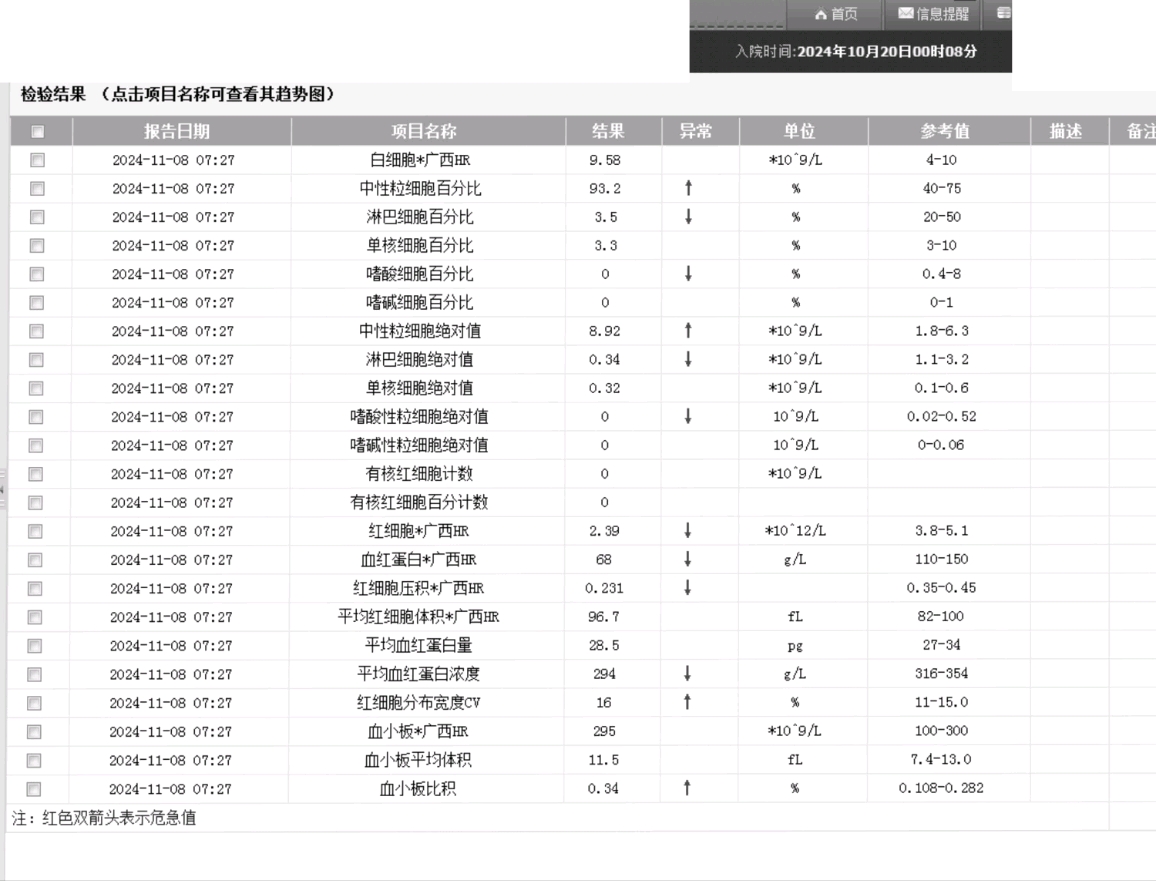 化验单图片